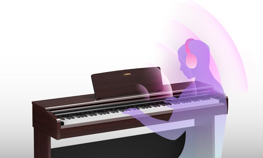 An image showing a function that simulates the natural spreading of  sound when using headphones