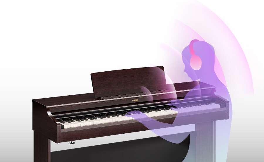 An image showing a function that simulates the natural spreading of  sound when using headphones