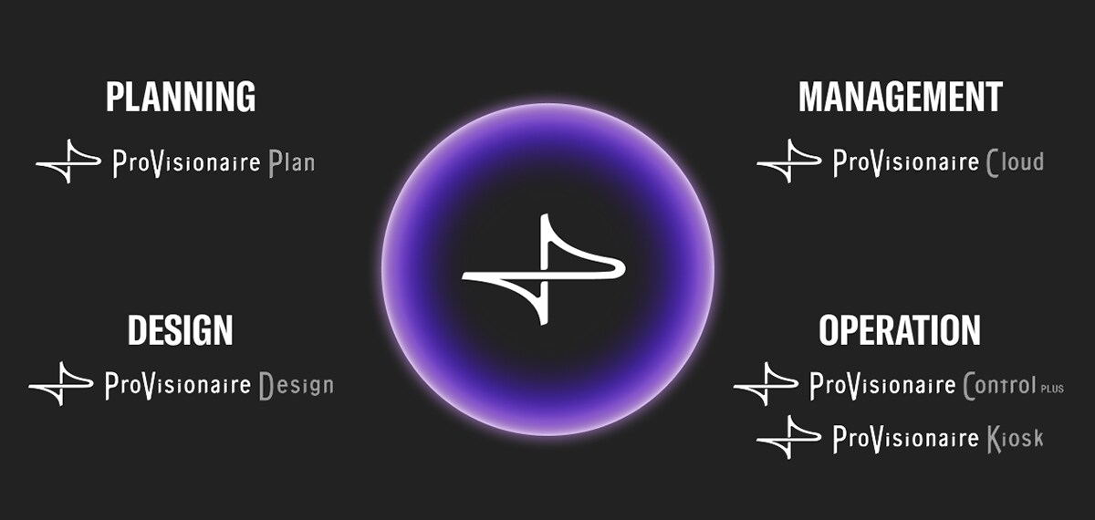 Yamaha ProVisionaire: ProVisionaire Suite — All Your Yamaha Pro Audio, One Platform