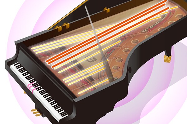 An image depicting Virtual Resonance Modeling Lite (VRM Lite), which recreates the complex resonance of grand piano strings