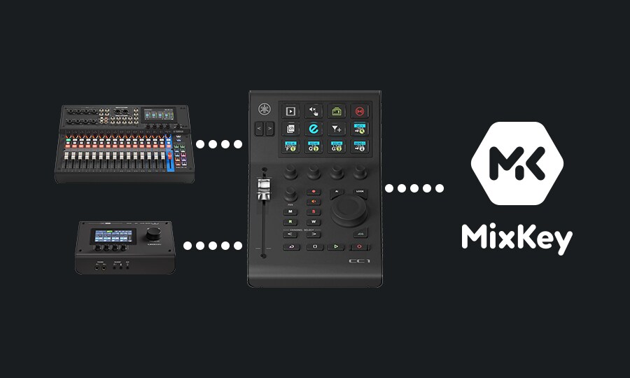 Yamaha CC1: Control More